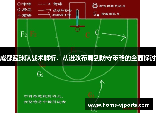 成都篮球队战术解析：从进攻布局到防守策略的全面探讨