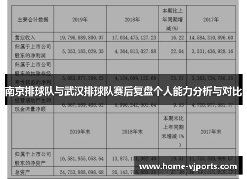 南京排球队与武汉排球队赛后复盘个人能力分析与对比