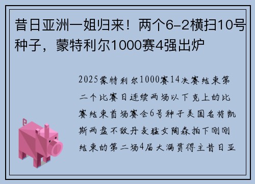 昔日亚洲一姐归来！两个6-2横扫10号种子，蒙特利尔1000赛4强出炉